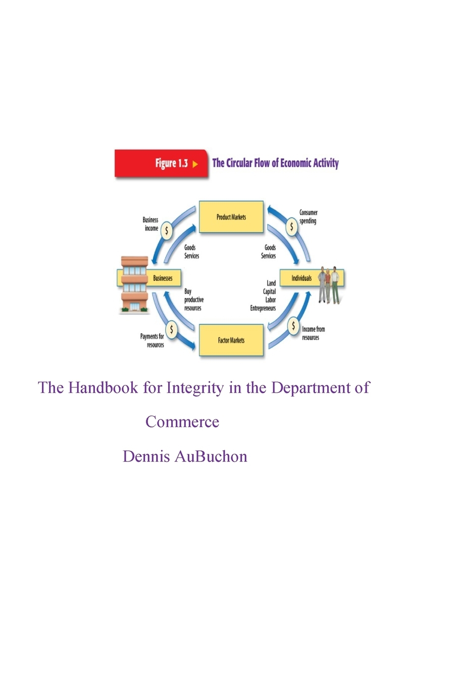 【预售 按需印刷】The Handbook for Integrity in the Department of Commerce 书籍/杂志/报纸 原版其它 原图主图