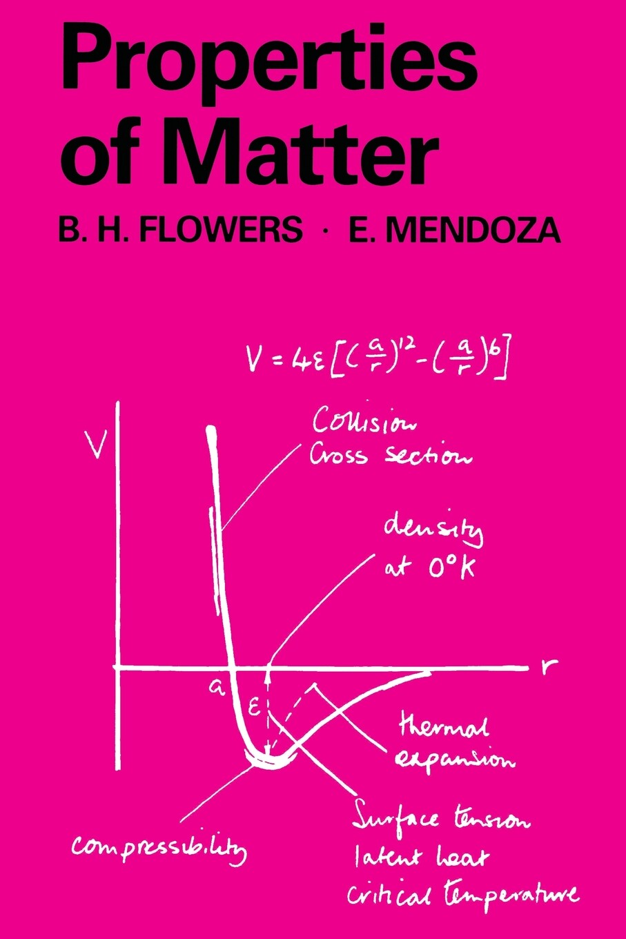 【预售 按需印刷】properties of matter