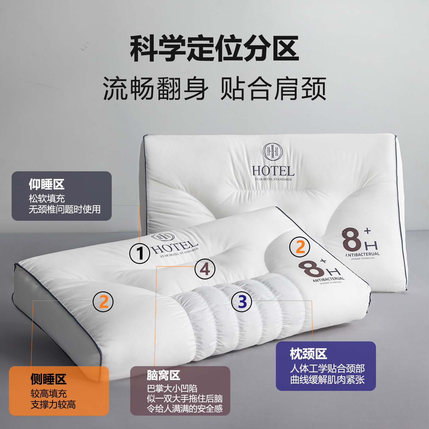 新款8H超A酒店颈椎枕护颈枕