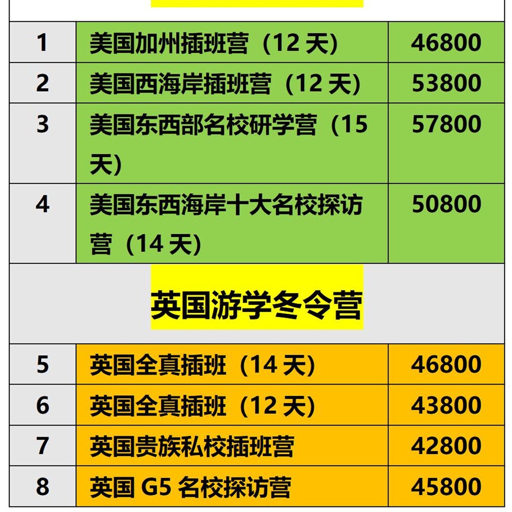 国际游学冬夏令营美国英国澳大利亚新西兰新加坡日本欧洲海外研学