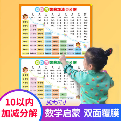 幼儿园10以内加减法口诀表墙贴一年级数学分解口诀贴纸挂图