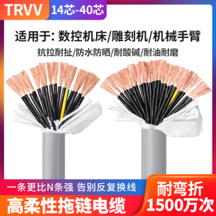 TRVV高柔性拖链电缆线14 16 20 24 26 30 40多芯0.2 0.3 0.5平方