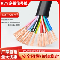 Pure Copper RVV 14x0,5 Core (1 метр)