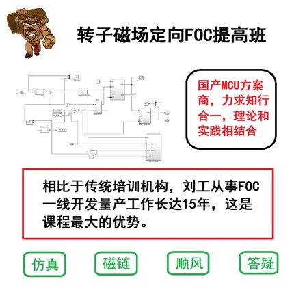 转子磁场定向FOC提高班课程