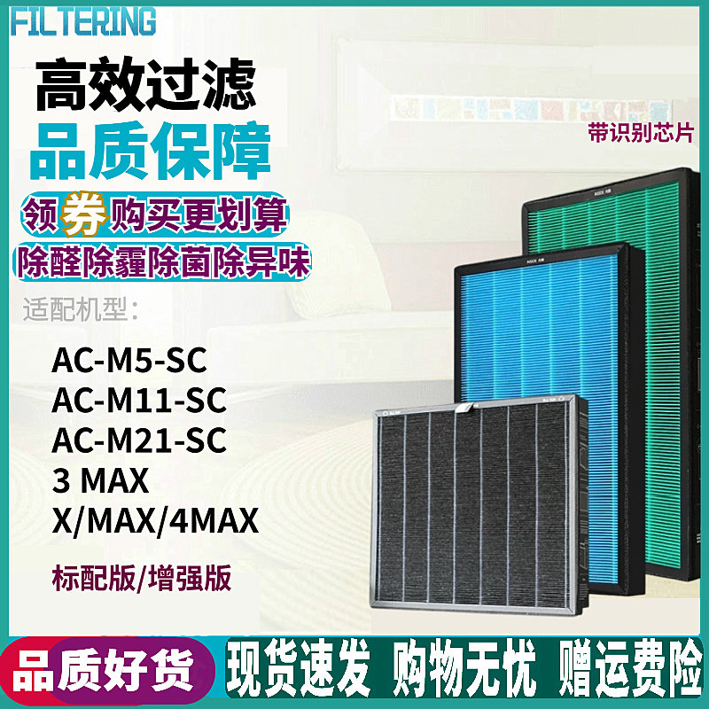 适配小米米家空气净化器X MAX 4MAX 3max AC-M5/M11-SC过滤网滤芯