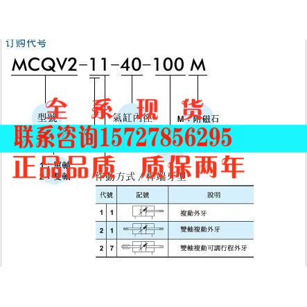 1572785629515727856295