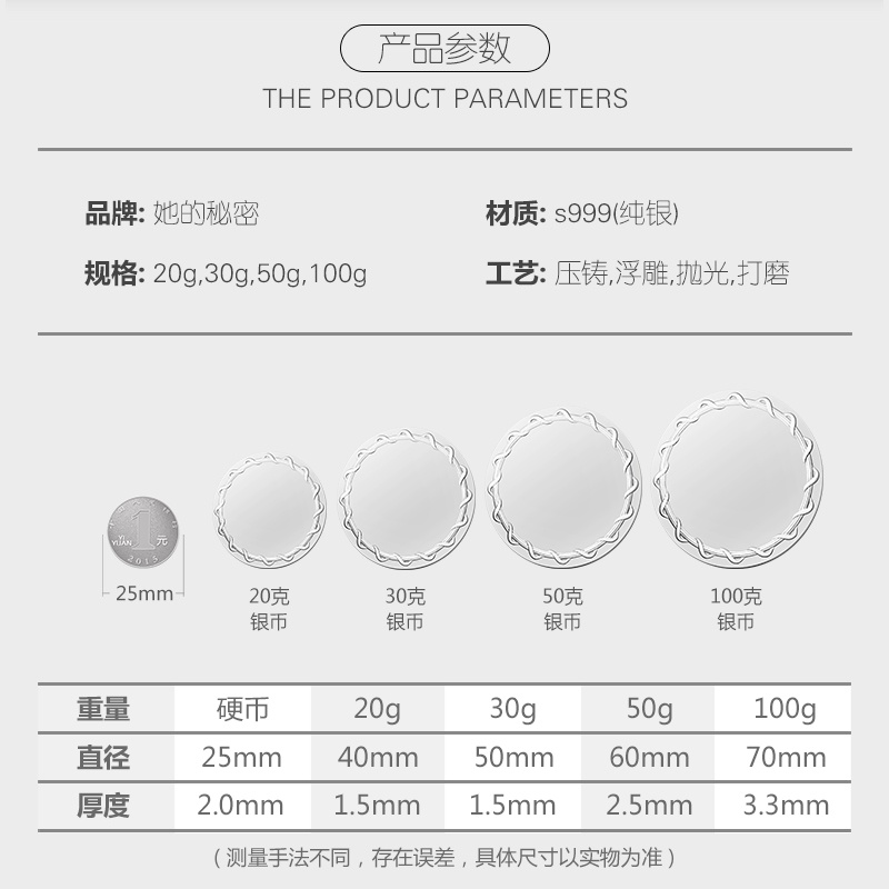 现货速发结婚一k十周年纪念日礼物情侣品恋爱送男女朋友夫妻定制-封面