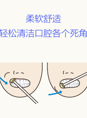 厂家直销一次性独立包装海绵棒重症病人口腔专业护理棉棒