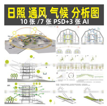 前期ps太阳日照光照通风采光气候风向建筑分析图psd分层素材ai