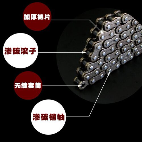 捷安特适配隆鑫GP200R机车LX200-22 链条链盘套装提速改装大小