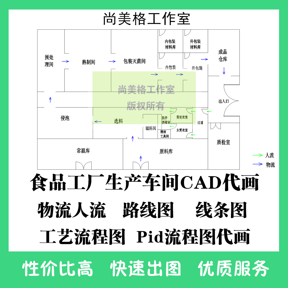 CAD代画加工厂平面布置方案图纯净车间设计设备食品生产车间布局