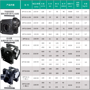 新品 换 11分体管道式 绿岛风排气扇静音风机排风扇抽风机1534DPT10
