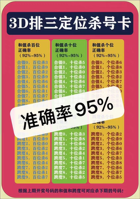 福彩3D排三定位杀号图精准卡片有计算方法赠品资料几十页