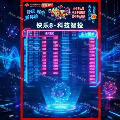 福彩快乐8游戏规则复式胆拖奖级表投注宣传走势图[赠品计算资料]