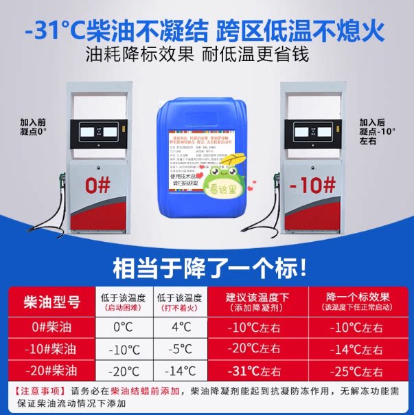 大车冬季专用防冻液柴油降凝剂防凝防冻抗冻防固除蜡液