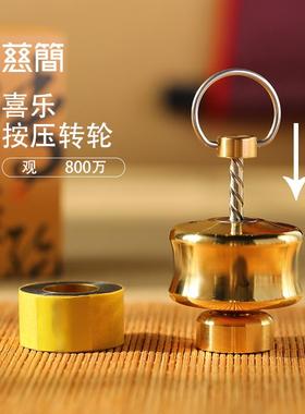 黄铜指压迷你观音转金轮转经件