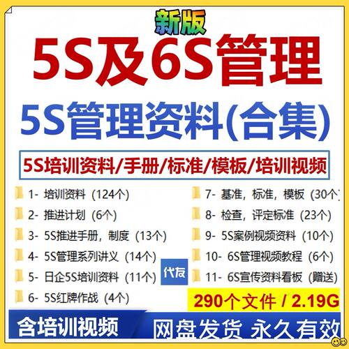 5S管理培训资料工厂企业精益6S案例办公改善标准手册模板培训视频