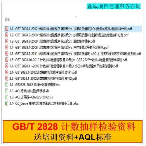 GB/T2828计数抽样检验程序资料 gbt2828 AQL抽检资料  GB2828 AQL