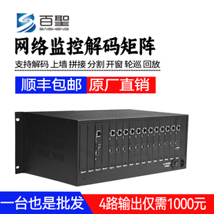 H.265监控解码器网络矩阵兼容海康大华天地伟业4 6 8 9 10 12 路