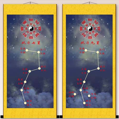 周易八卦北斗七星图挂画北斗九星风水招财保平安旺财运丝绸卷轴画