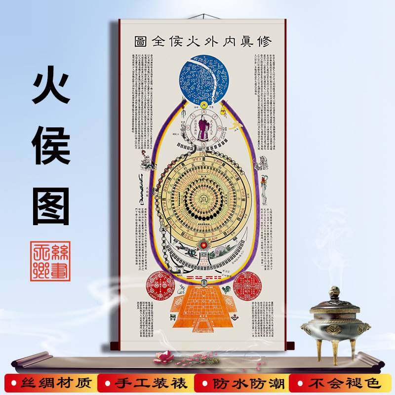 火候图内外修真全古典客厅卧室挂画丝绸卷轴装饰画已装裱画轴包邮