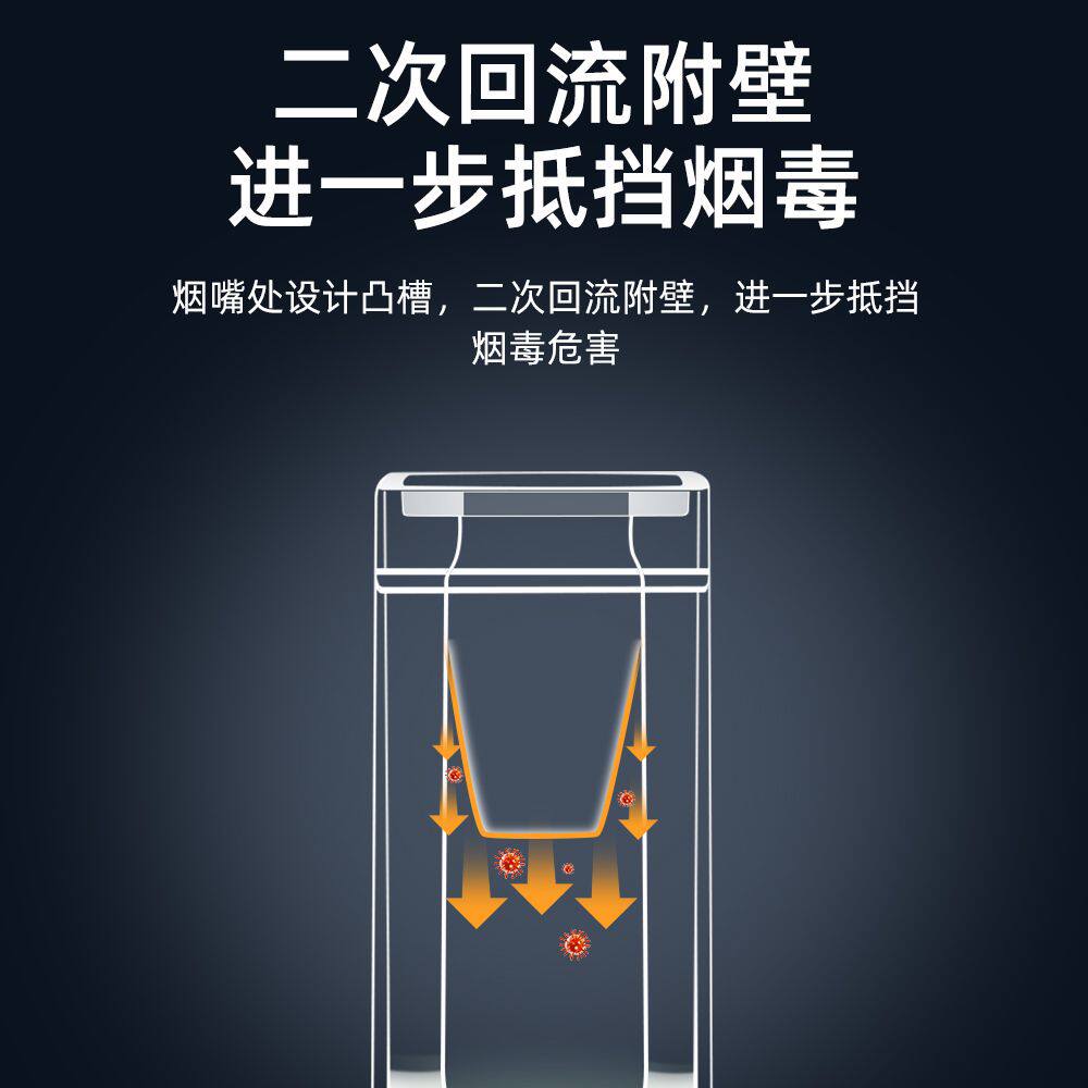 大网红推荐33种草木配方