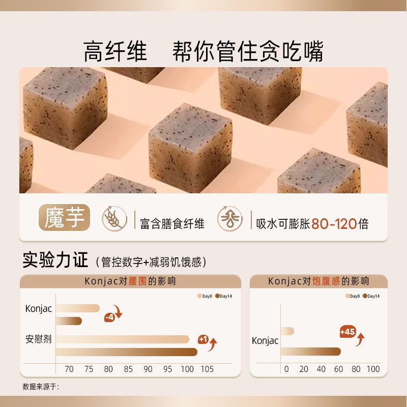 【原装正品】EAFIT法国原装魔芋纤维丸碳糖阻断大餐救星