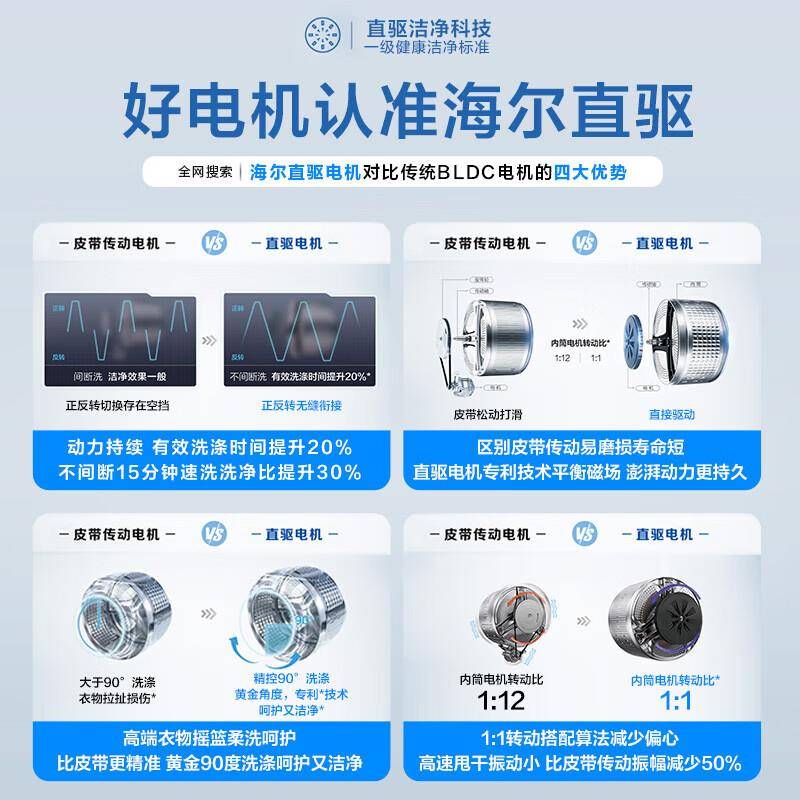 海.尔（H.aier）初色系列滚筒洗衣机全自动直驱变频10KG晶彩屏570