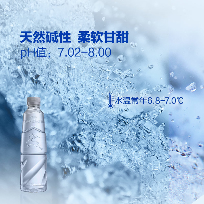 山姆伊刻活泉长白山天然矿泉水优质水源天然弱碱性PH值偏硅酸甘甜