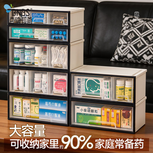 家用大号常用药品收纳柜家庭医药箱多层抽屉式透明分格药物收纳盒