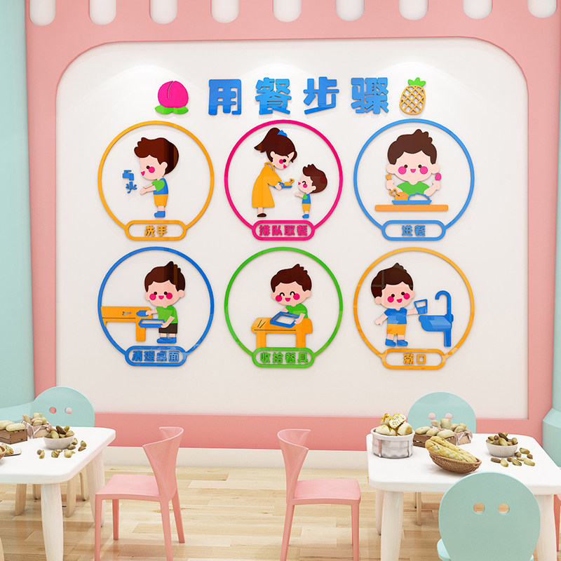 幼儿园用餐礼仪环创主题墙面装饰午托班小饭桌餐厅环境布置墙贴3d