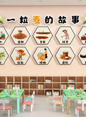 幼儿园环创材料主题墙成品