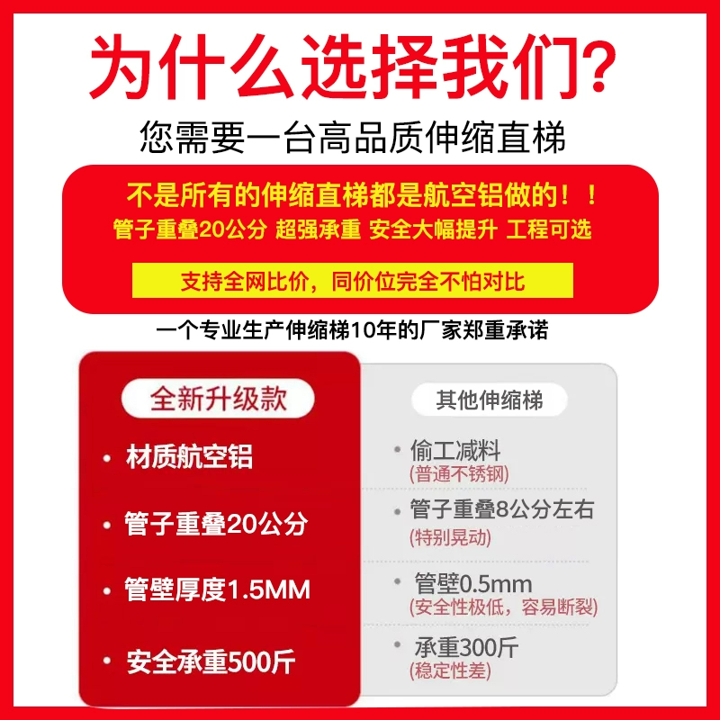 伸缩梯子工程梯便携升降直梯铝合金加厚8米竹节5折叠楼梯防滑爬梯