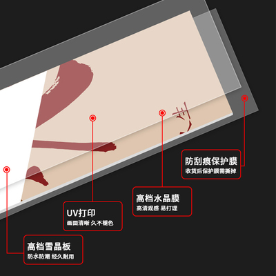 火锅店墙面装饰画烧烤肉饭店创意背景墙壁挂画标语挂图牌餐厅港风