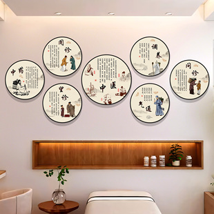 中医养生馆氛围布置文化背景形象墙美容院装饰挂画望闻问切海报图