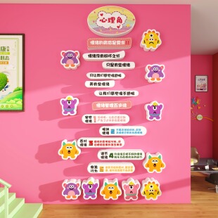 心理角咨询室布置装饰心灵健康辅导医务室背景情绪管理文化墙挂图