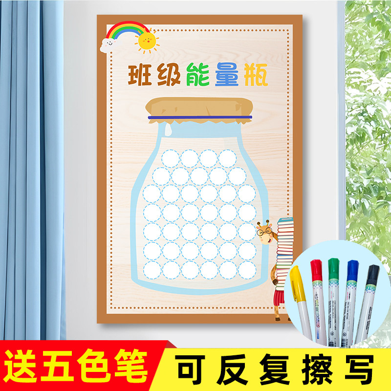 班级能量瓶教室装饰布置小学管理神器文化墙贴表扬海报光荣榜贴纸