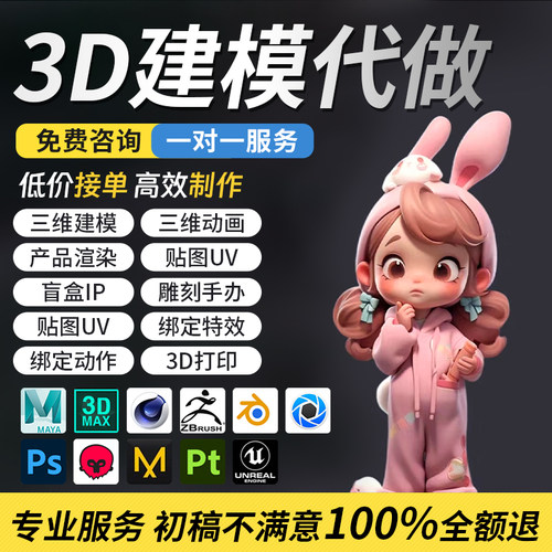3d建模动态人物数字建模blender