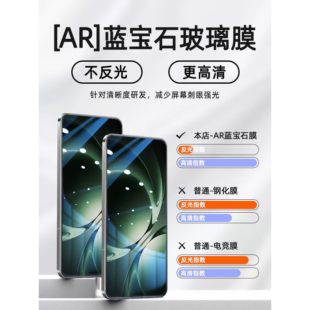 德国北丫适用红米K80至尊版钢化膜redmik70Pro手机k60e全屏k50电竞k40s防摔k30小米15/14保护13/11/10/9贴tur