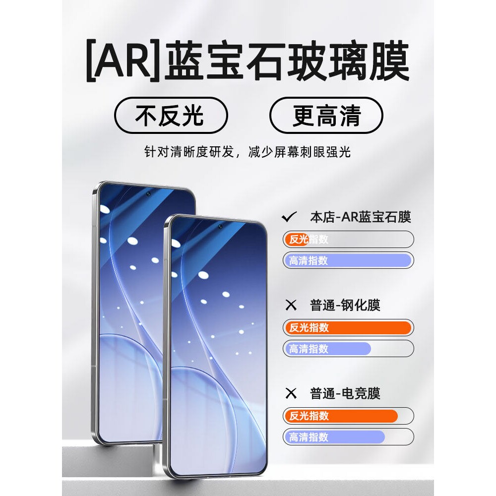 德国北丫适用opporeno15c钢化膜reno15Pro手机膜14oppo13全屏8por十7防摔reon6/5K高清防指纹保护3新款防窥膜