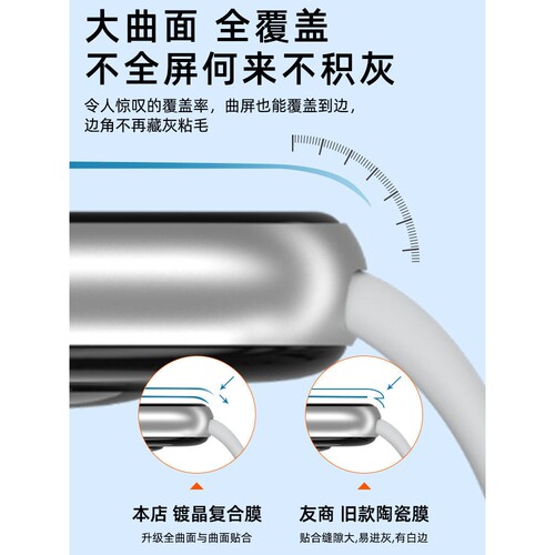 德国北丫适用华为荣耀手表X5保护膜5Pro陶瓷膜5ultra钢化膜4por全屏GS4/3全包防摔防刮软膜手环6智能运动表盘