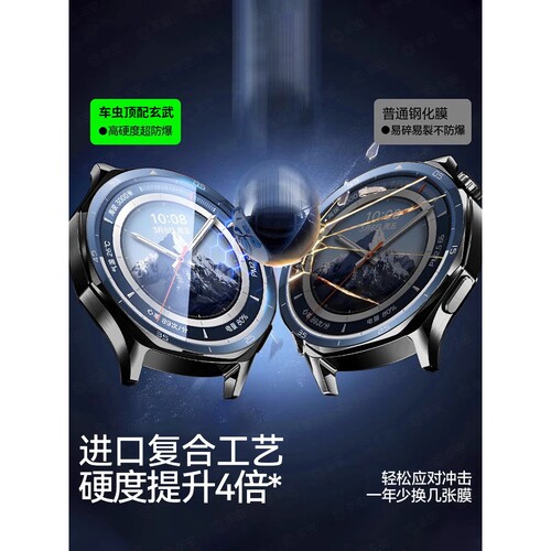 英国图拉斯适用oppowatchx2保护膜watchx2mini手表膜oppo贴膜x2钢