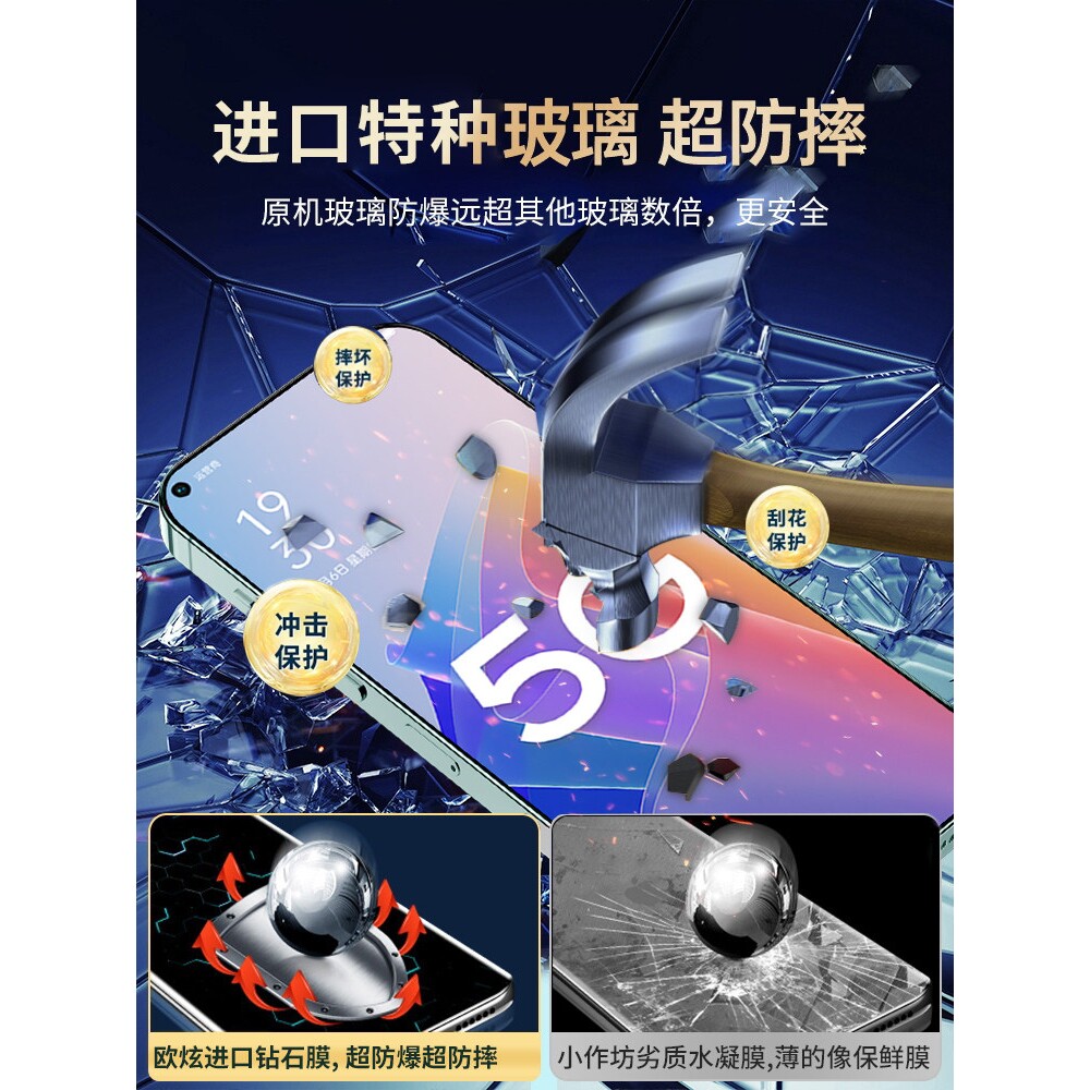德国北丫适用oppoa96钢化膜opporeno5手机膜9oppok10a72全屏93防偷窥32reno8pro十6pro+7水凝oppor17k55a11x5