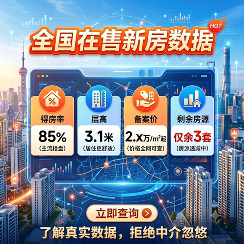 全国在售新房大数据查询