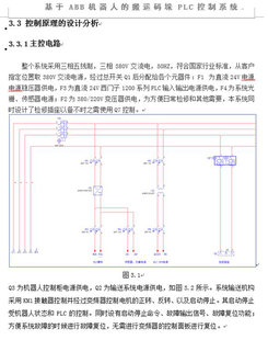 代做代写三菱西门子欧姆龙ABPLC技术方案梯形图分析总结说明书