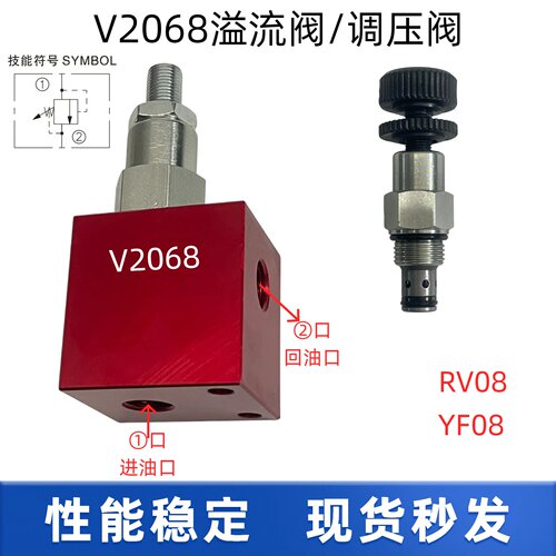 V2068手动可调节压力安全阀 RV08直动式溢流阀 YF08调压阀 减压阀