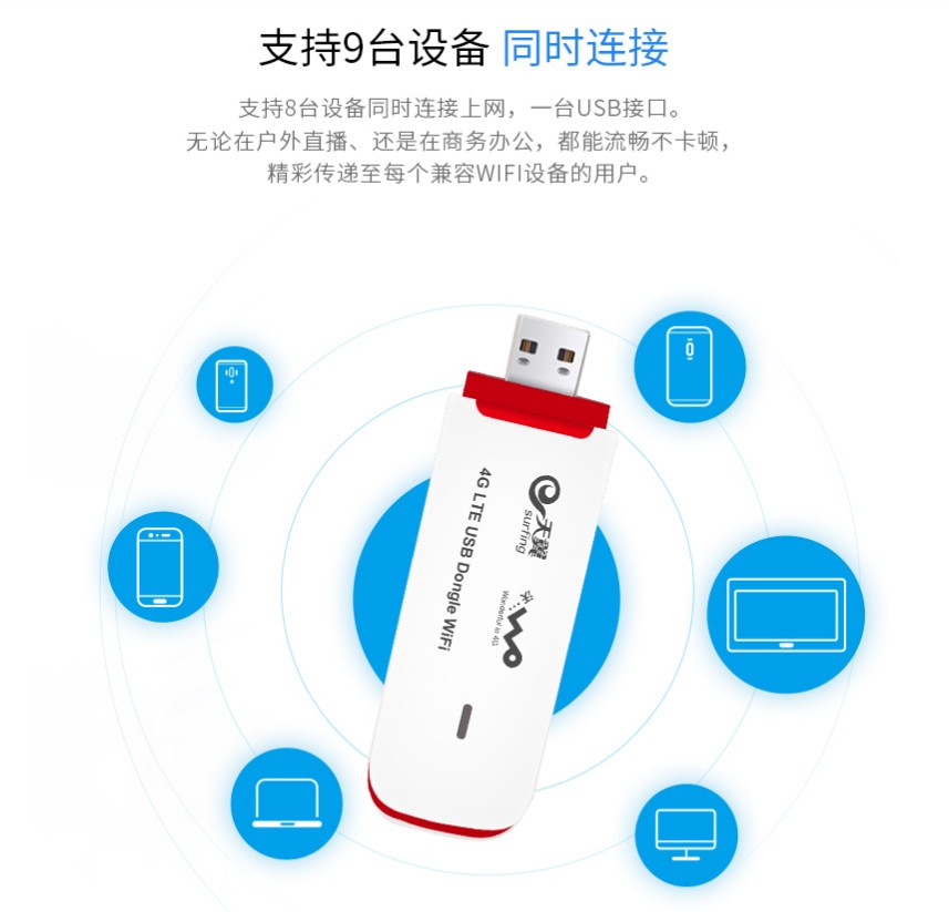 usb接口無線網卡wifi網絡免驅動4g無線上網卡托隨身