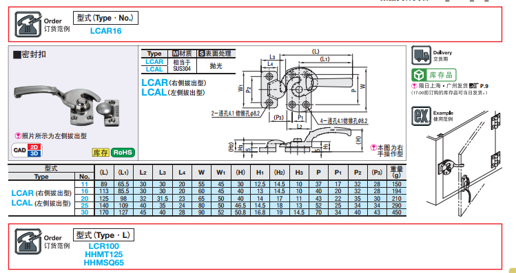 不锈钢精铸把手锁紧迫式密封扣执手锁LCAR/LCAL11/16/20/25/30-封面