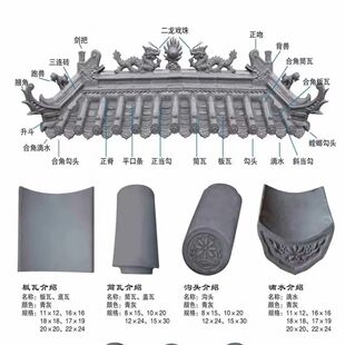 古建青瓦琉璃瓦连锁瓦五脊六兽双龙戏珠滴水正吻宝鼎翘角复古装饰