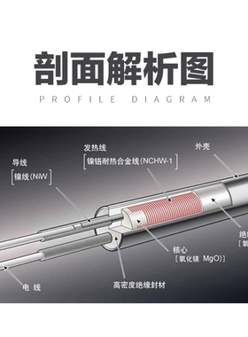 单头加热管单端发热管m380v电热管棒220v干烧加热器烘箱模具加热